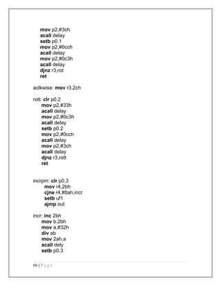 mov p2,#3ch 
acall delay 
setb p0.1 
mov p2,#0cch 
acall delay 
mov p2,#0c3h 
acall delay 
djnz r3,rot 
ret 
aclkwise: mov r3,2ch 
rott: clr p0.2 
mov p2,#33h 
acall delay 
mov p2,#0c3h 
acall delay 
setb p0.2 
mov p2,#0cch 
acall delay 
mov p2,#3ch 
acall delay 
djnz r3,rott 
ret 
incrpm: clr p0.3 
mov r4,2bh 
cjne r4,#0ah,incr 
setb uf1 
ajmp out 
incr: inc 2bh 
mov b,2bh 
mov a,#32h 
div ab 
mov 2ah,a 
acall dely 
setb p0.3 
66 | P a g e 
 