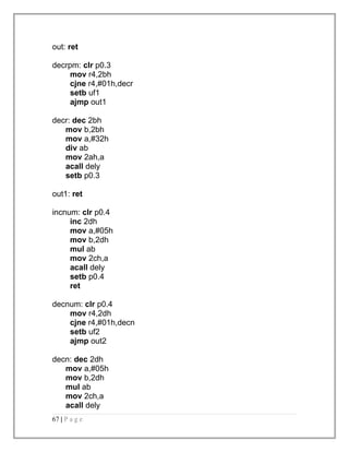 out: ret 
decrpm: clr p0.3 
mov r4,2bh 
cjne r4,#01h,decr 
setb uf1 
ajmp out1 
decr: dec 2bh 
mov b,2bh 
mov a,#32h 
div ab 
mov 2ah,a 
acall dely 
setb p0.3 
out1: ret 
incnum: clr p0.4 
inc 2dh 
mov a,#05h 
mov b,2dh 
mul ab 
mov 2ch,a 
acall dely 
setb p0.4 
ret 
decnum: clr p0.4 
mov r4,2dh 
cjne r4,#01h,decn 
setb uf2 
ajmp out2 
decn: dec 2dh 
mov a,#05h 
mov b,2dh 
mul ab 
mov 2ch,a 
acall dely 
67 | P a g e 
 