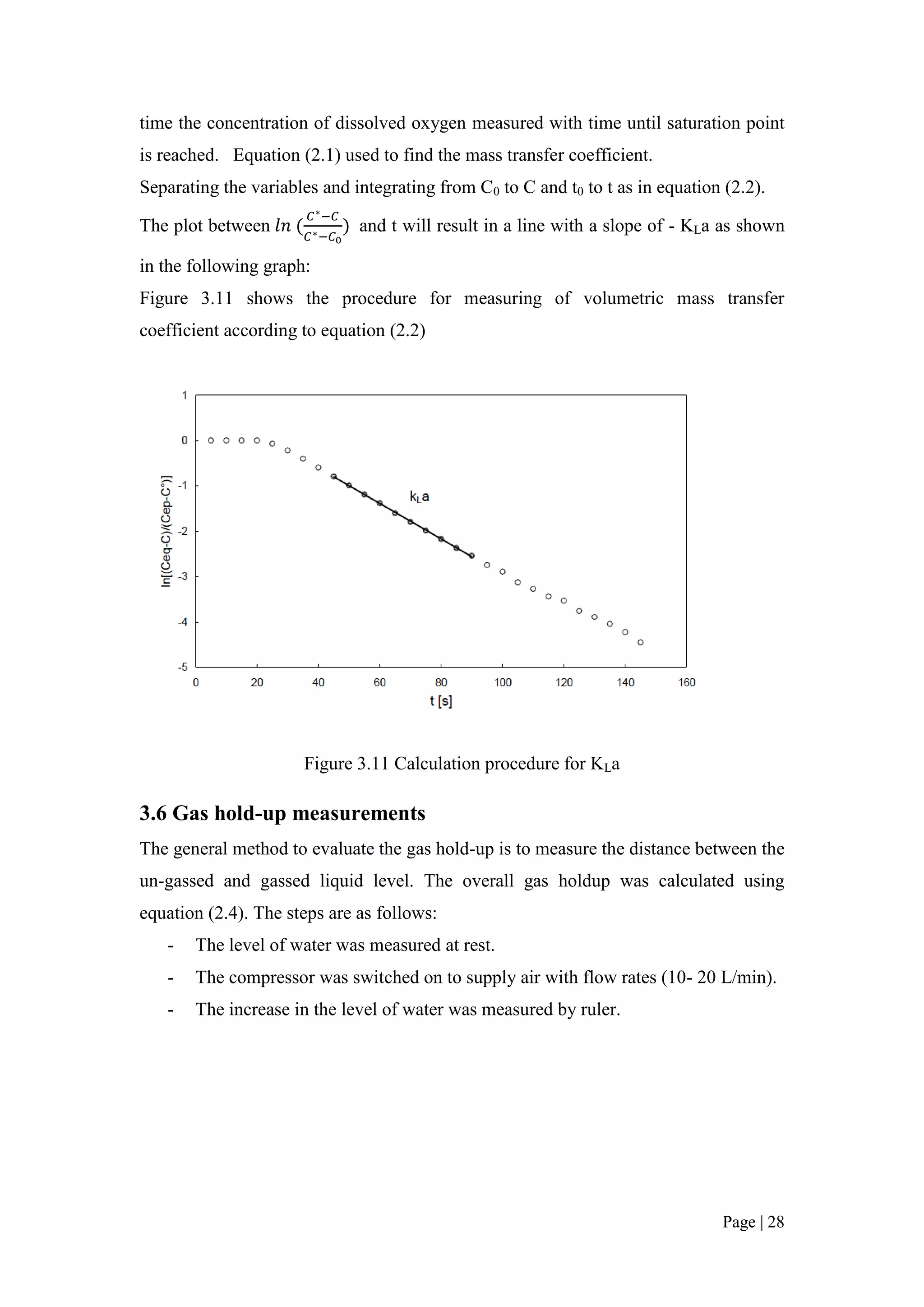 Fyp measurement of volumetric mass transfer coefficient | PDF