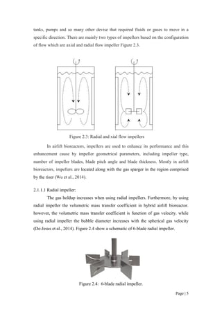 Fyp measurement of volumetric mass transfer coefficient | PDF