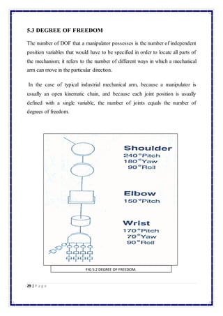 5.3 DEGREE OF FREEDOM 
The number of DOF that a manipulator possesses is the number of independent 
position variables that would have to be specified in order to locate all parts of 
the mechanism; it refers to the number of different ways in which a mechanical 
arm can move in the particular direction. 
In the case of typical industrial mechanical arm, because a manipulator is 
usually an open kinematic chain, and because each joint position is usually 
defined with a single variable, the number of joints equals the number of 
degrees of freedom. 
29 | P a g e 
FIG 5.2 DEGREE OF FREEDOM. 
 