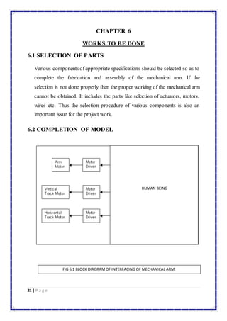 31 | P a g e 
CHAPTER 6 
WORKS TO BE DONE 
6.1 SELECTION OF PARTS 
Various components of appropriate specifications should be selected so as to 
complete the fabrication and assembly of the mechanical arm. If the 
selection is not done properly then the proper working of the mechanical arm 
cannot be obtained. It includes the parts like selection of actuators, motors, 
wires etc. Thus the selection procedure of various components is also an 
important issue for the project work. 
6.2 COMPLETION OF MODEL 
HUMAN BEING 
FIG 6.1 BLOCK DIAGRAM OF INTERFACING OF MECHANICAL ARM. 
 
