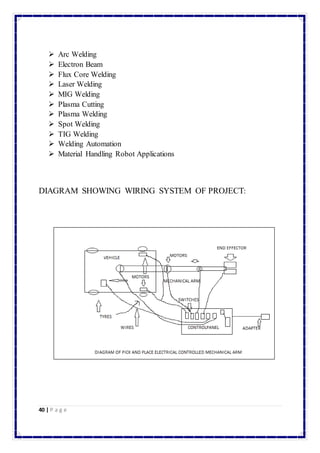  Arc Welding 
 Electron Beam 
 Flux Core Welding 
 Laser Welding 
 MIG Welding 
 Plasma Cutting 
 Plasma Welding 
 Spot Welding 
 TIG Welding 
 Welding Automation 
 Material Handling Robot Applications 
DIAGRAM SHOWING WIRING SYSTEM OF PROJECT: 
40 | P a g e 
 
