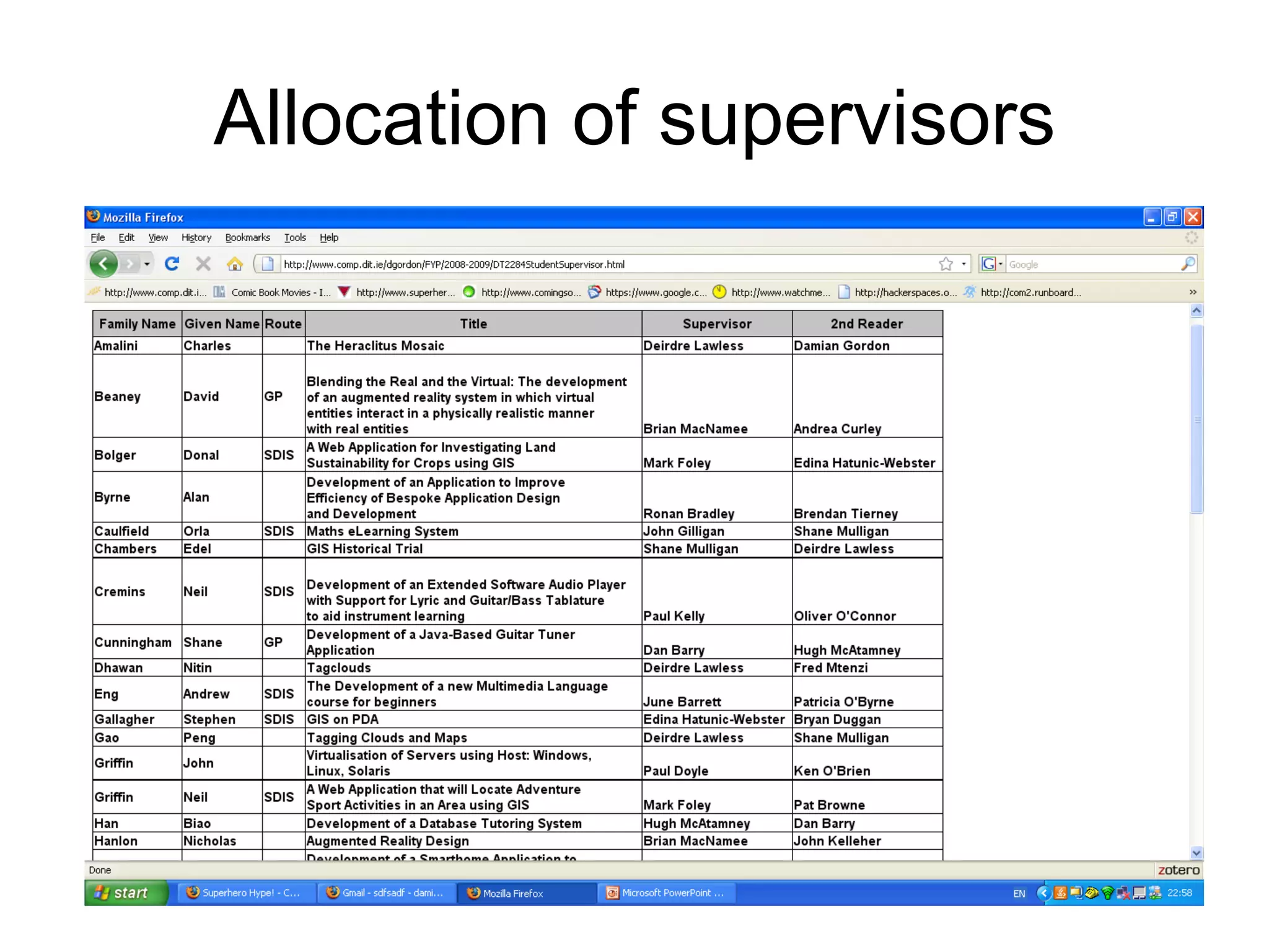 Allocation of supervisors 