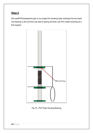 Step-2 
We usedPVCtransparent pipe in our project for showing clear working.First we insert 
one bearing in the rod from top side of spring and then use PVC sheet covering as a 
first support. 
30 | P a g e 
Fig 10 - PVC Pipe Housing Bearing 
 