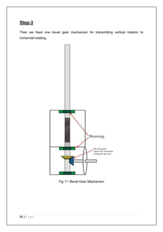 Step-3 
Then we fixed one bevel gear mechanism for transmitting vertical rotation to 
horizontal rotating. 
31 | P a g e 
Fig 11 -Bevel Gear Mechanism 
 