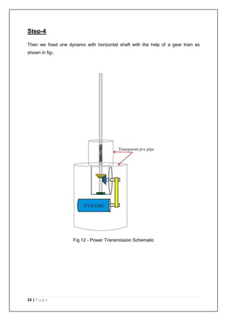 Step-4 
Then we fixed one dynamo with horizontal shaft with the help of a gear train as 
shown in fig-. 
32 | P a g e 
Fig 12 - Power Transmission Schematic 
 