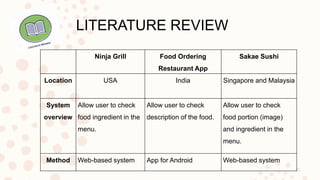 Ninja Grill Food Ordering
Restaurant App
Sakae Sushi
Location USA India Singapore and Malaysia
System
overview
Allow user to check
food ingredient in the
menu.
Allow user to check
description of the food.
Allow user to check
food portion (image)
and ingredient in the
menu.
Method Web-based system App for Android Web-based system
LITERATURE REVIEW
 