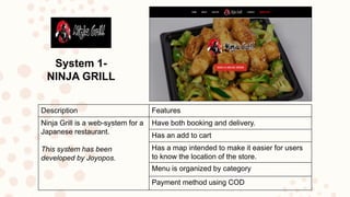 System 1-
NINJA GRILL
Description Features
Ninja Grill is a web-system for a
Japanese restaurant.
This system has been
developed by Joyopos.
Have both booking and delivery.
Has an add to cart
Has a map intended to make it easier for users
to know the location of the store.
Menu is organized by category
Payment method using COD
 