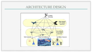 Drone Based Disaster Relief Solution PPT | PPTX