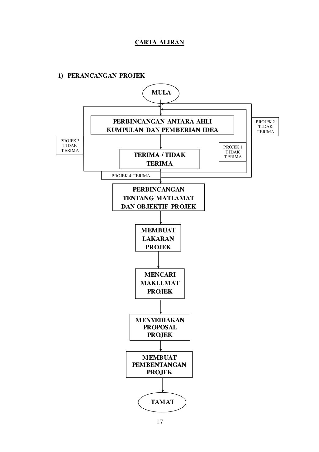 Fyp research paper picture