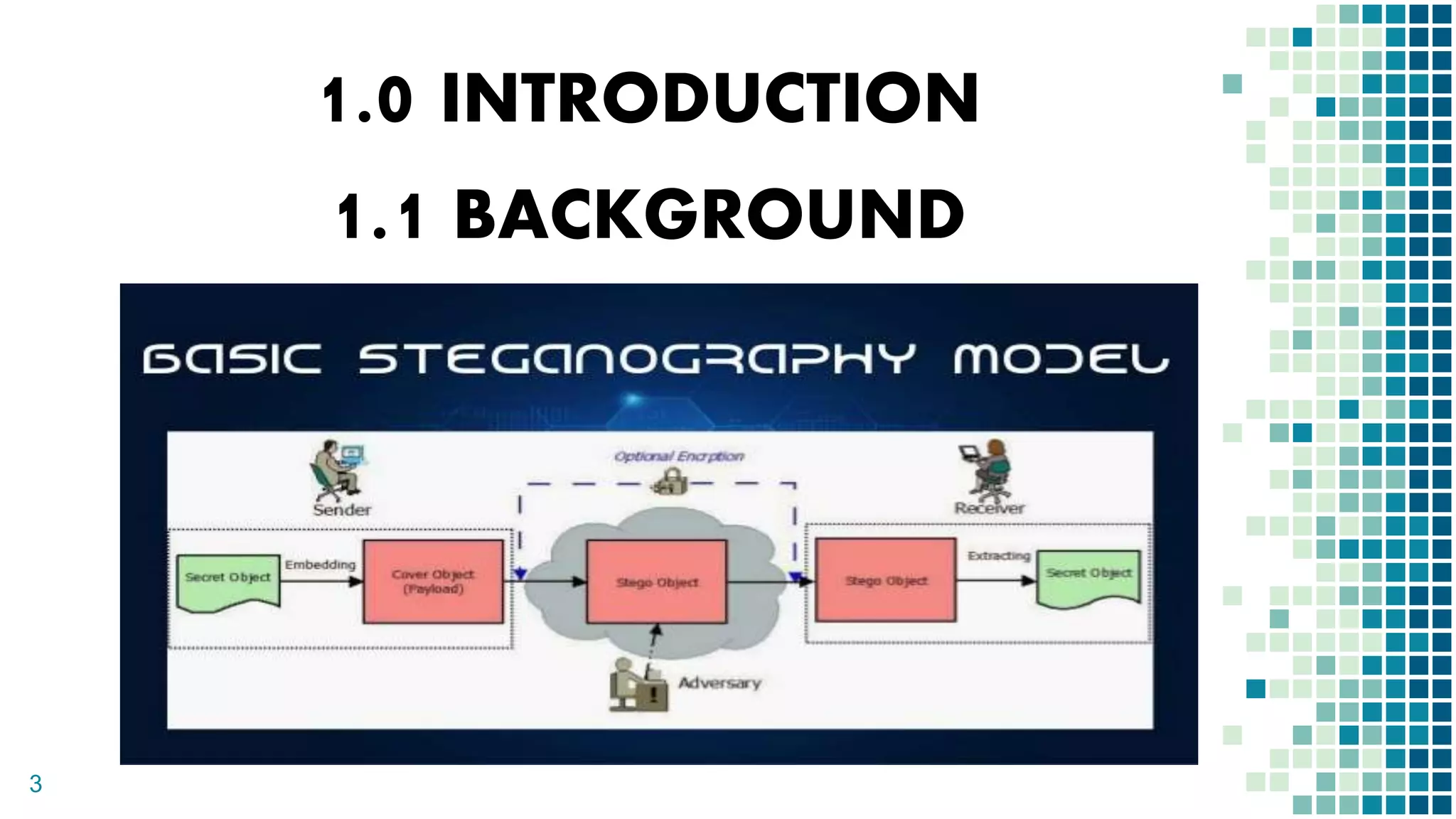1.0 INTRODUCTION
1.1 BACKGROUND
3
 