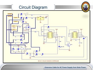 Circuit Diagram




                                                       LOGO
             Extension Cable for AC Power Supply from Solar Power
 