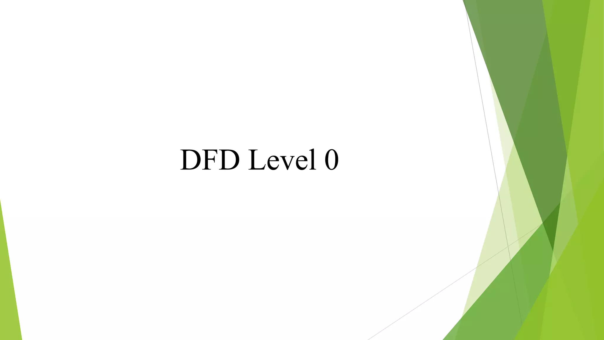 DFD Level 0
 