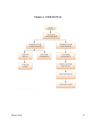 [Project Title] 27
Chapter 4 - USER MANUAL
 