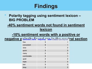 Findings
• Polarity tagging using sentiment lexicon –
  BIG PROBLEM
 -40% sentiment words not found in sentiment
                     lexicon
    -10% sentiment words with a positive or
negative polarity found are in the neutral section
              of sentiment lexicon
 
