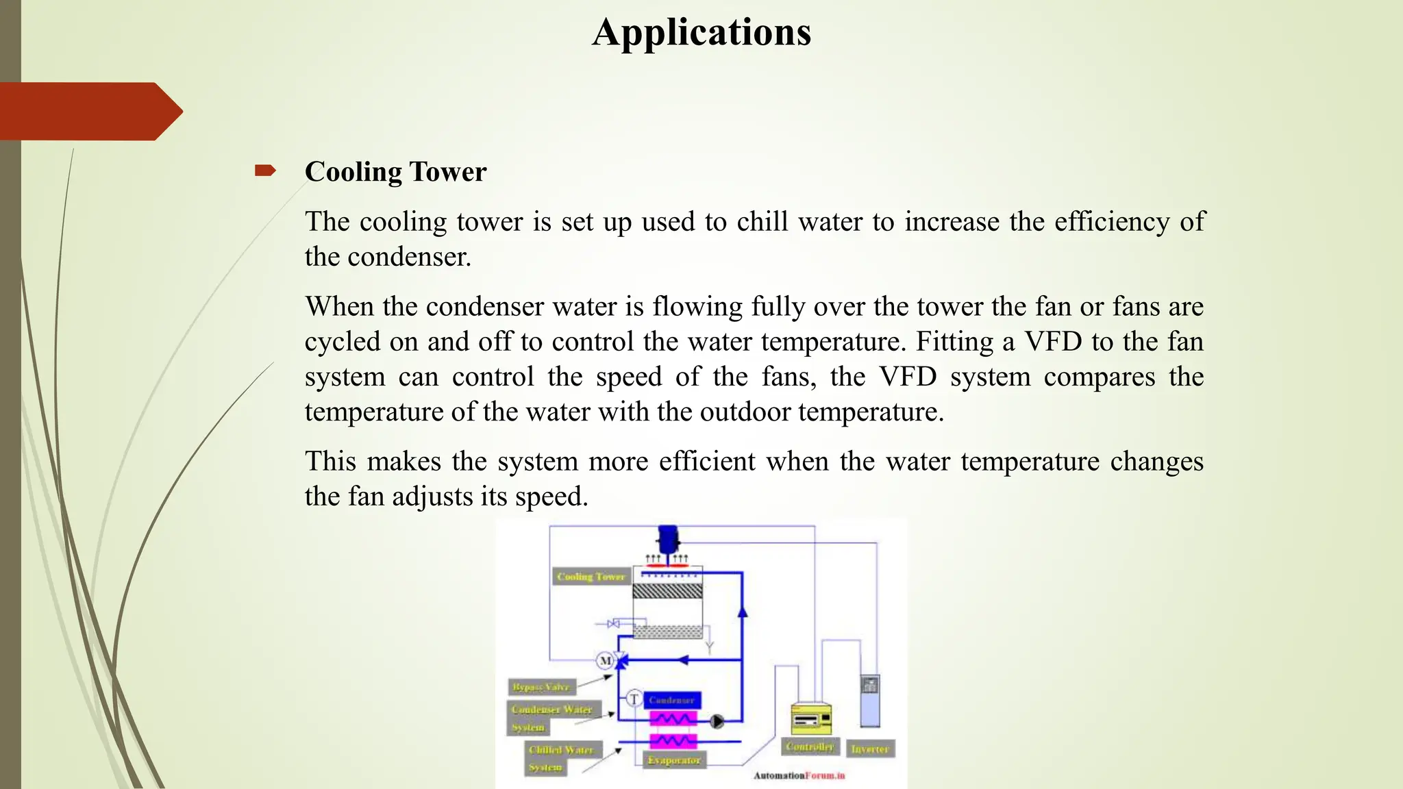 Applications
 Cooling Tower
The cooling tower is set up used to chill water to increase the efficiency of
the condenser.
When the condenser water is flowing fully over the tower the fan or fans are
cycled on and off to control the water temperature. Fitting a VFD to the fan
system can control the speed of the fans, the VFD system compares the
temperature of the water with the outdoor temperature.
This makes the system more efficient when the water temperature changes
the fan adjusts its speed.
 