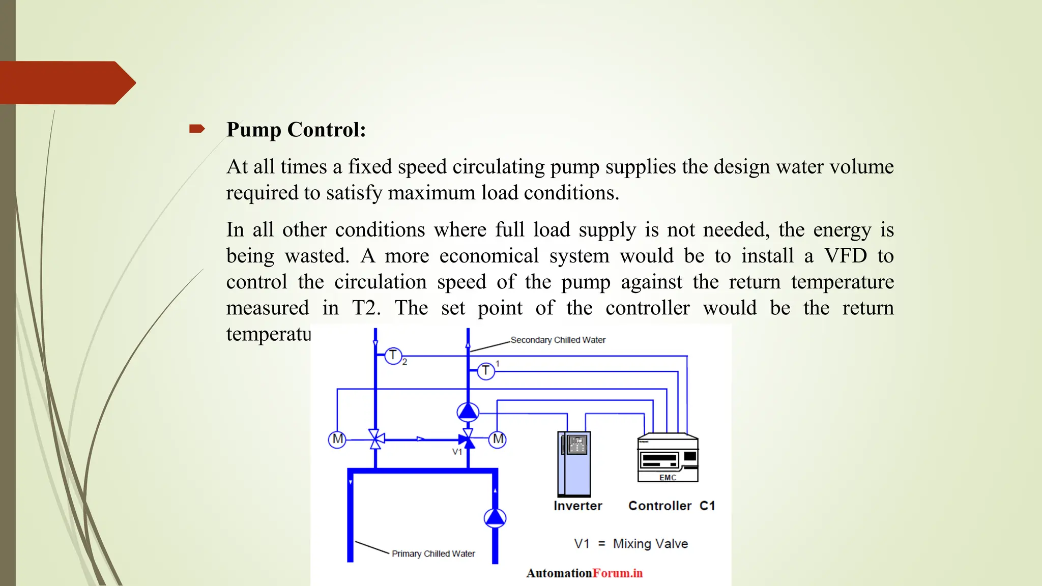  Pump Control:
At all times a fixed speed circulating pump supplies the design water volume
required to satisfy maximum load conditions.
In all other conditions where full load supply is not needed, the energy is
being wasted. A more economical system would be to install a VFD to
control the circulation speed of the pump against the return temperature
measured in T2. The set point of the controller would be the return
temperature (design at full load)
 