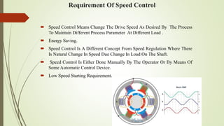 Requirement Of Speed Control
 Speed Control Means Change The Drive Speed As Desired By The Process
To Maintain Different Process Parameter At Different Load .
 Energy Saving.
 Speed Control Is A Different Concept From Speed Regulation Where There
Is Natural Change In Speed Due Change In Load On The Shaft.
 Speed Control Is Either Done Manually By The Operator Or By Means Of
Some Automatic Control Device.
 Low Speed Starting Requirement.
 