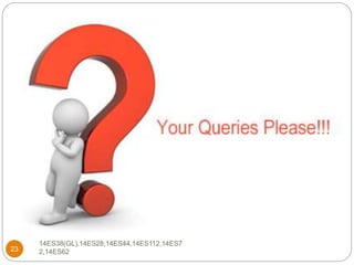 14ES38(GL),14ES28,14ES44,14ES112,14ES7
2,14ES6223
 