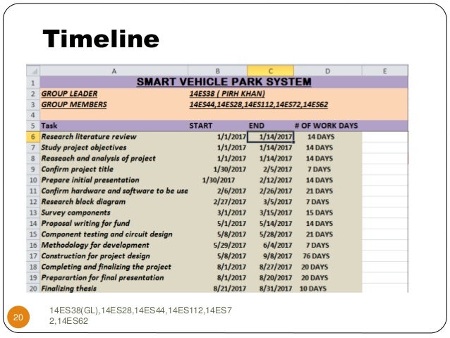 International Journal Of Vlsi Design And Communication Systems Vlsics International Journal Of Vlsi Design And Communication Systems Vlsics