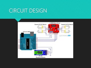 CIRCUIT DESIGN
 