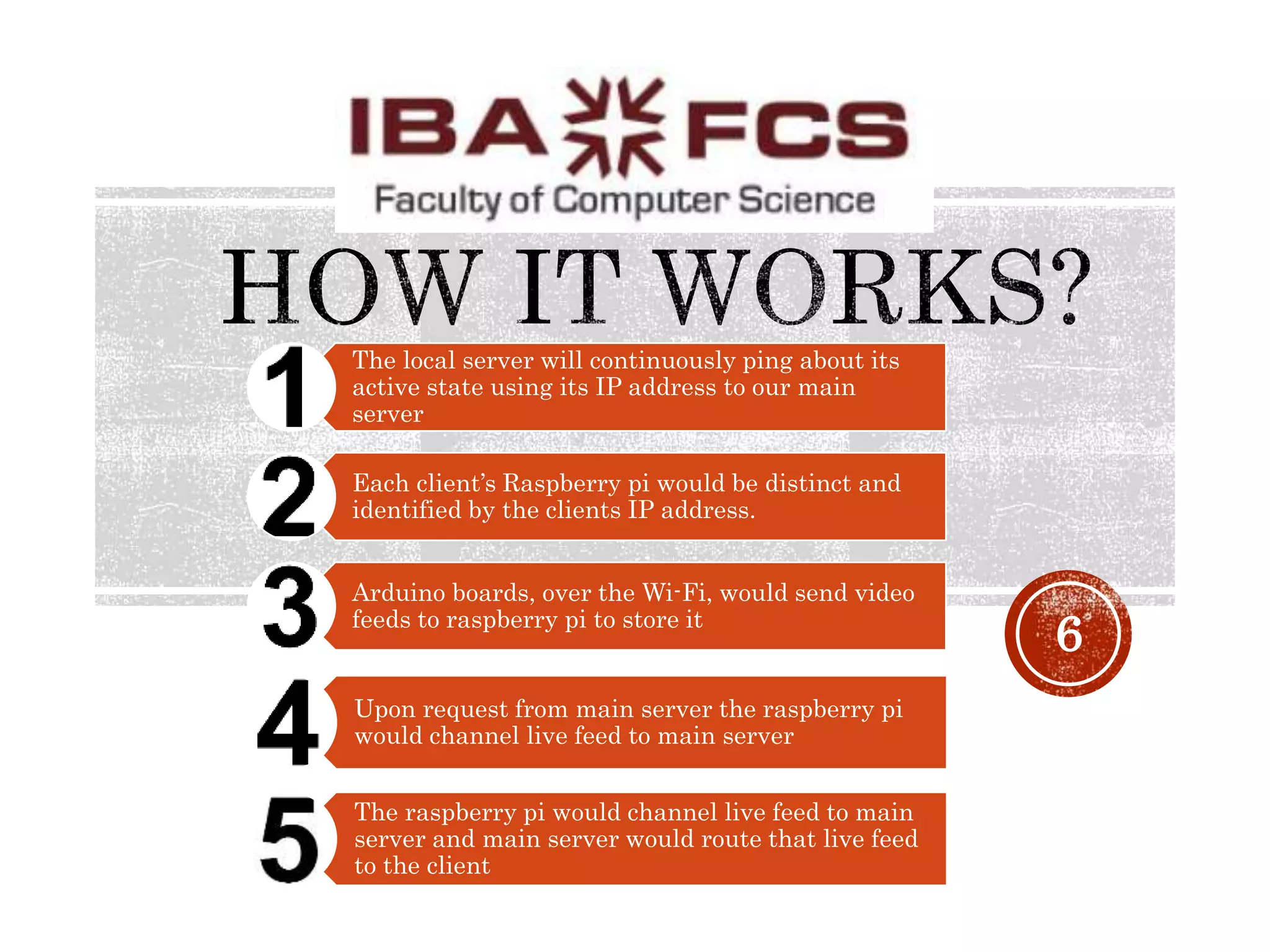 6
The local server will continuously ping about its
active state using its IP address to our main
server
Each client’s Raspberry pi would be distinct and
identified by the clients IP address.
Arduino boards, over the Wi-Fi, would send video
feeds to raspberry pi to store it
Upon request from main server the raspberry pi
would channel live feed to main server
The raspberry pi would channel live feed to main
server and main server would route that live feed
to the client