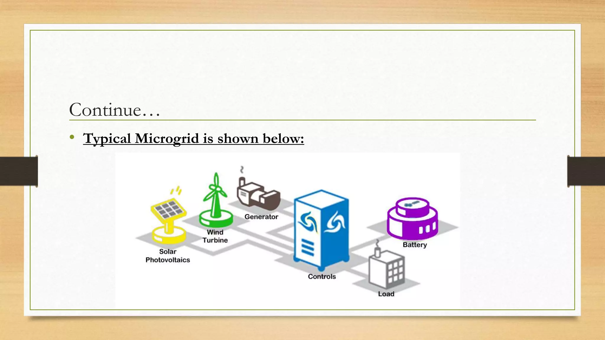 Continue…
• Typical Microgrid is shown below:
 