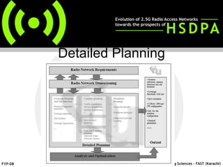 Detailed Planning 