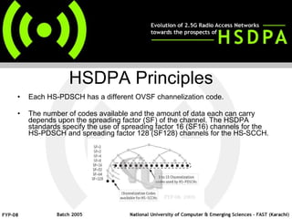 Each HS-PDSCH has a different OVSF channelization code.  The number of codes available and the amount of data each can carry depends upon the spreading factor (SF) of the channel. The HSDPA standards specify the use of spreading factor 16 (SF16) channels for the HS-PDSCH and spreading factor 128 (SF128) channels for the HS-SCCH.  HSDPA Principles  
