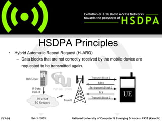 Hybrid Automatic Repeat Request (H-ARQ) Data blocks that are not correctly received by the mobile device are requested to be transmitted again.   HSDPA Principles  