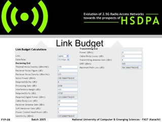 Link Budget 