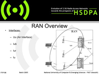 Interfaces: Uu (Air Interface) Iub Iur Iu RAN Overview 