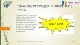 Kaizen Mapmachine Final year project report on Value stream mapping and Smed | PPTX