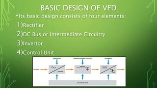 BASIC DESIGN OF VFD
•Its basic design consists of four elements:
1)Rectifier
2)DC Bus or Intermediate Circuitry
3)Invertor
4)Control Unit
 