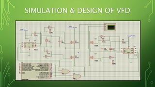 SIMULATION & DESIGN OF VFD
 