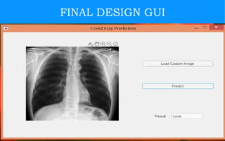 Covid Detectioin via X-ray Image Processing | PPTX