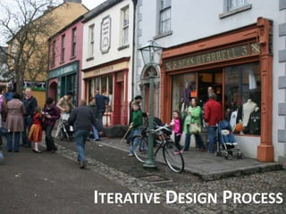 Iterative Design Process