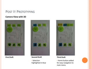  Photoshop not fast enough for making changesPost It PrototypingBenefits  Fast 