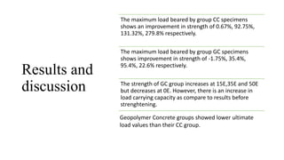 Results and
discussion
The maximum load beared by group CC specimens
shows an improvement in strength of 0.67%, 92.75%,
131.32%, 279.8% respectively.
The maximum load beared by group GC specimens
shows improvement in strength of -1.75%, 35.4%,
95.4%, 22.6% respectively.
The strength of GC group increases at 15E,35E and 50E
but decreases at 0E. However, there is an increase in
load carrying capacity as compare to results before
strenghtening.
Geopolymer Concrete groups showed lower ultimate
load values than their CC group.
 