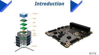 1u Cubesat Radiator FYP Presentation (OBC for 1U CubeSat).pptx