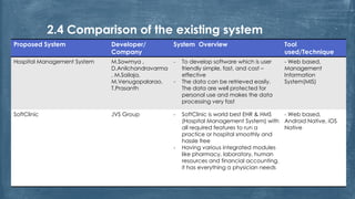 Fyp presentation slide pku management system | PDF