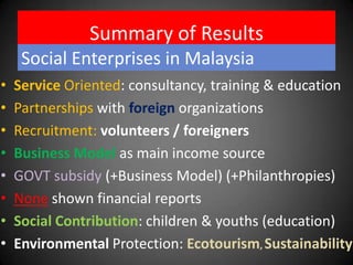 Summary of Results
     Social Enterprises in Malaysia
•   Service Oriented: consultancy, training & education
•   Partnerships with foreign organizations
•   Recruitment: volunteers / foreigners
•   Business Model as main income source
•   GOVT subsidy (+Business Model) (+Philanthropies)
•   None shown financial reports
•   Social Contribution: children & youths (education)
•   Environmental Protection: Ecotourism, Sustainability
 