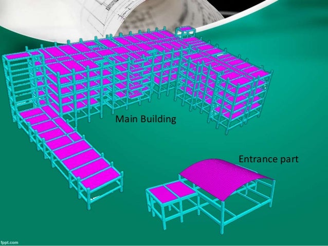 FYP presentation, structure task