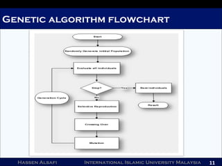 Rational Drug Design using Genetic Algorithm | PPT