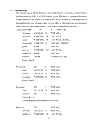 Software Engineering Final Year Project Report | PDF