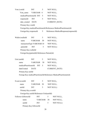 Software Engineering Final Year Project Report | PDF