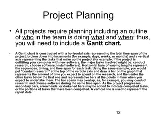 12 
Project Planning 
• All projects require planning including an outline 
of who in the team is doing what and when; thus, 
you will need to include a Gantt chart. 
• A Gantt chart is constructed with a horizontal axis representing the total time span of the 
project, broken down into increments (for example, days, weeks, or months) and a vertical 
axis representing the tasks that make up the project (for example, if the project is 
outfitting your computer with new software, the major tasks involved might be: conduct 
research, choose software, install software). Horizontal bars of varying lengths represent 
the sequences, timing, and time span for each task. Using the same example, you would 
put "conduct research" at the top of the verticle axis and draw a bar on the graph that 
represents the amount of time you expect to spend on the research, and then enter the 
other tasks below the first one and representative bars at the points in time when you 
expect to undertake them. The bar spans may overlap, as, for example, you may conduct 
research and choose software during the same time span. As the project progresses, 
secondary bars, arrowheads, or darkened bars may be added to indicate completed tasks, 
or the portions of tasks that have been completed. A vertical line is used to represent the 
report date. 
 