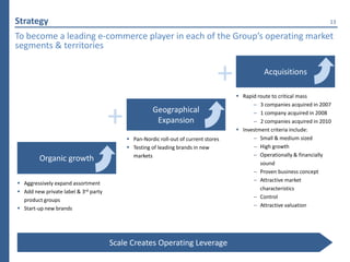 Strategy                                                                                                               13

To become a leading e-commerce player in each of the Group’s operating market
segments & territories


                                                                                +             Acquisitions

                                                                                     Rapid route to critical mass
                                                                                          – 3 companies acquired in 2007


                                      +             Geographical
                                                     Expansion

                                           Pan-Nordic roll-out of current stores
                                                                                          – 1 company acquired in 2008
                                                                                          – 2 companies acquired in 2010
                                                                                     Investment criteria include:
                                                                                          – Small & medium sized
                                           Testing of leading brands in new              – High growth
                                            markets                                       – Operationally & financially
         Organic growth                                                                      sound
                                                                                          – Proven business concept
                                                                                          – Attractive market
 Aggressively expand assortment
                                                                                             characteristics
 Add new private label & 3rd party
                                                                                          – Control
  product groups
                                                                                          – Attractive valuation
 Start-up new brands




                                      Scale Creates Operating Leverage
 