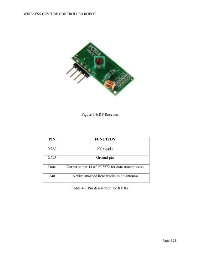 Wireless Gesture Controlled Robot (FYP Report)